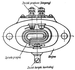 Ilustracja do Nagrzewnica dwubiegunowa