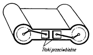 Ilustracja do Silnik dwutłokowy